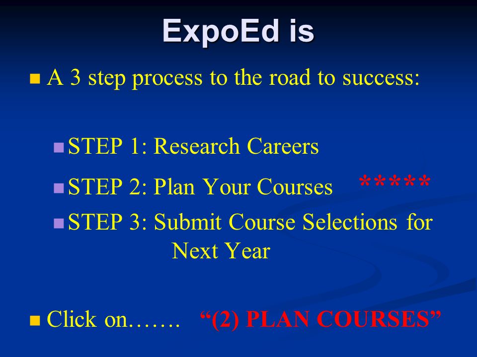 ExpoEd is A 3 step process to the road to success: STEP 1: Research Careers STEP 2: Plan Your Courses ***** STEP 3: Submit Course Selections for Next Year Click on…….