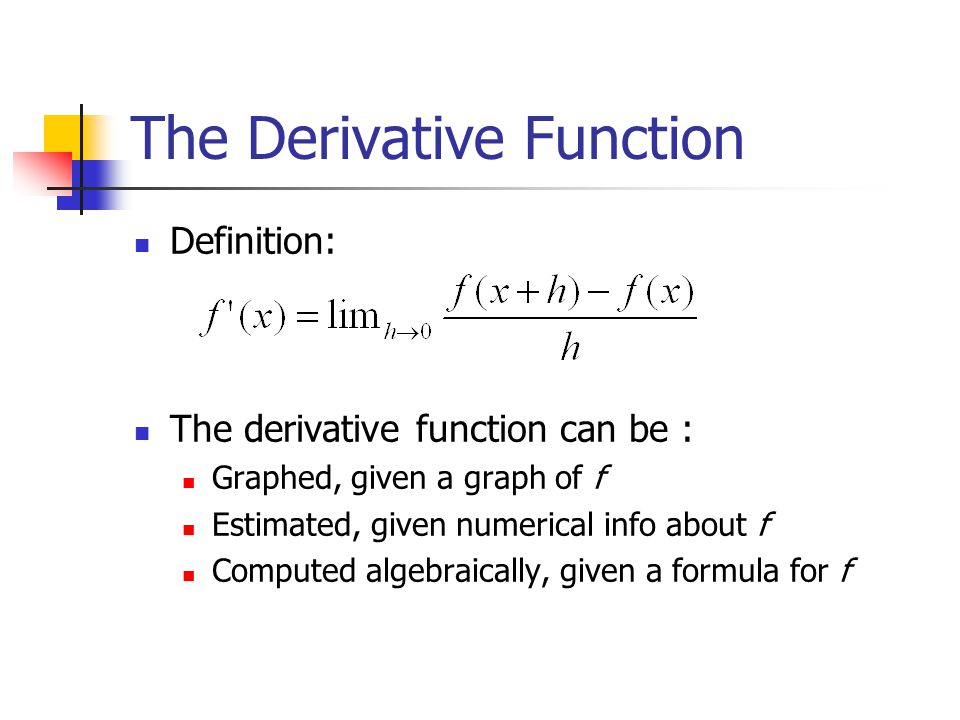 The Derivative Function Definition: The derivative function can be : Graphed, given a graph of f Estimated, given numerical info about f Computed algebraically, given a formula for f