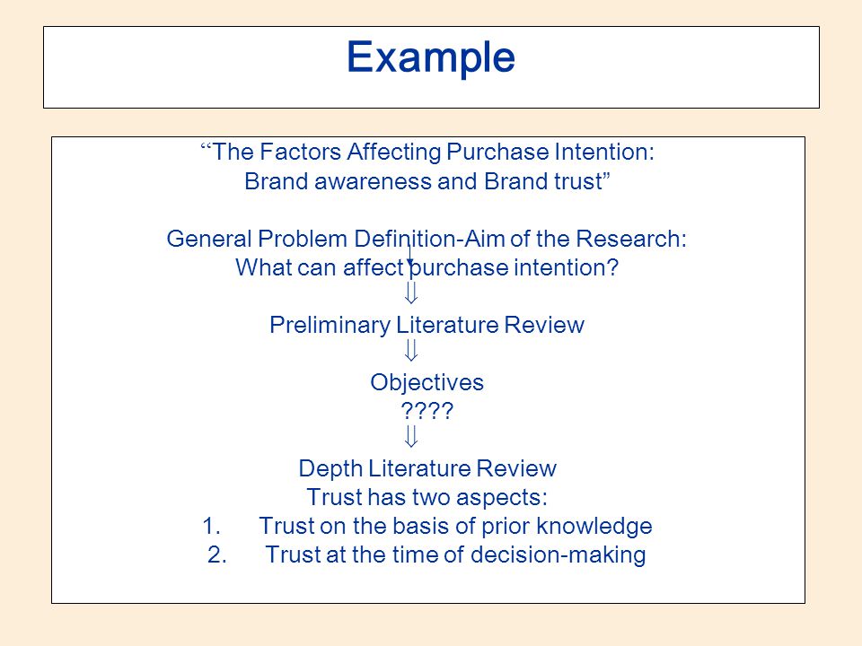 Buy Your Literature Review Online - Top Essay Service