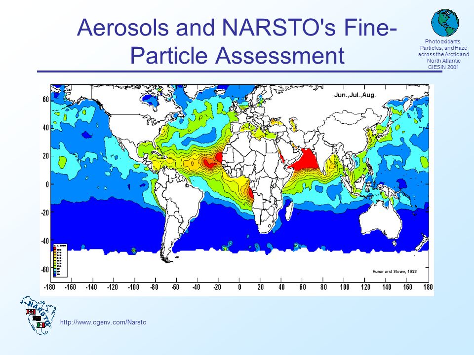 Photooxidants, Particles, and Haze across the Arctic and North Atlantic CIESIN 2001 Aerosols and NARSTO s Fine- Particle Assessment