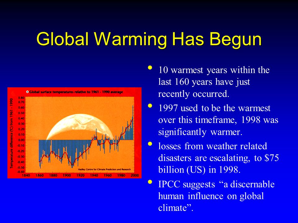 Global Warming Has Begun 10 warmest years within the last 160 years have just recently occurred.
