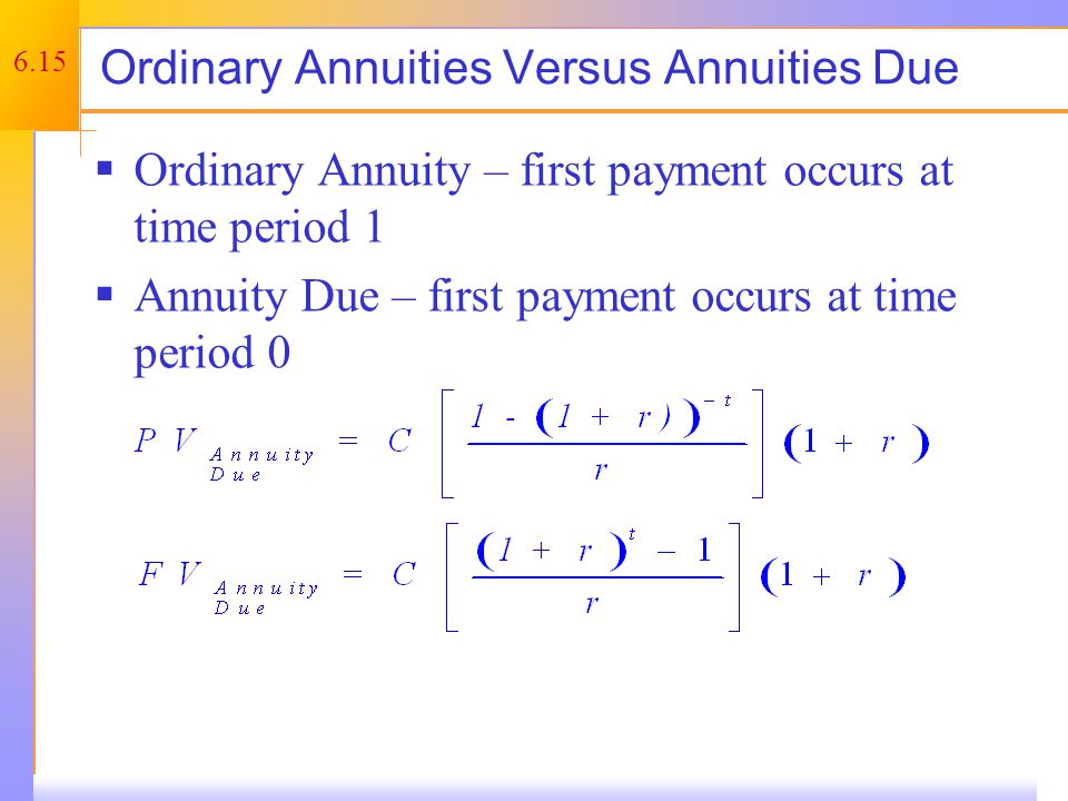 6.15 Ordinary Annuities Versus Annuities Due  Ordinary Annuity – first payment occurs at time period 1  Annuity Due – first payment occurs at time period 0