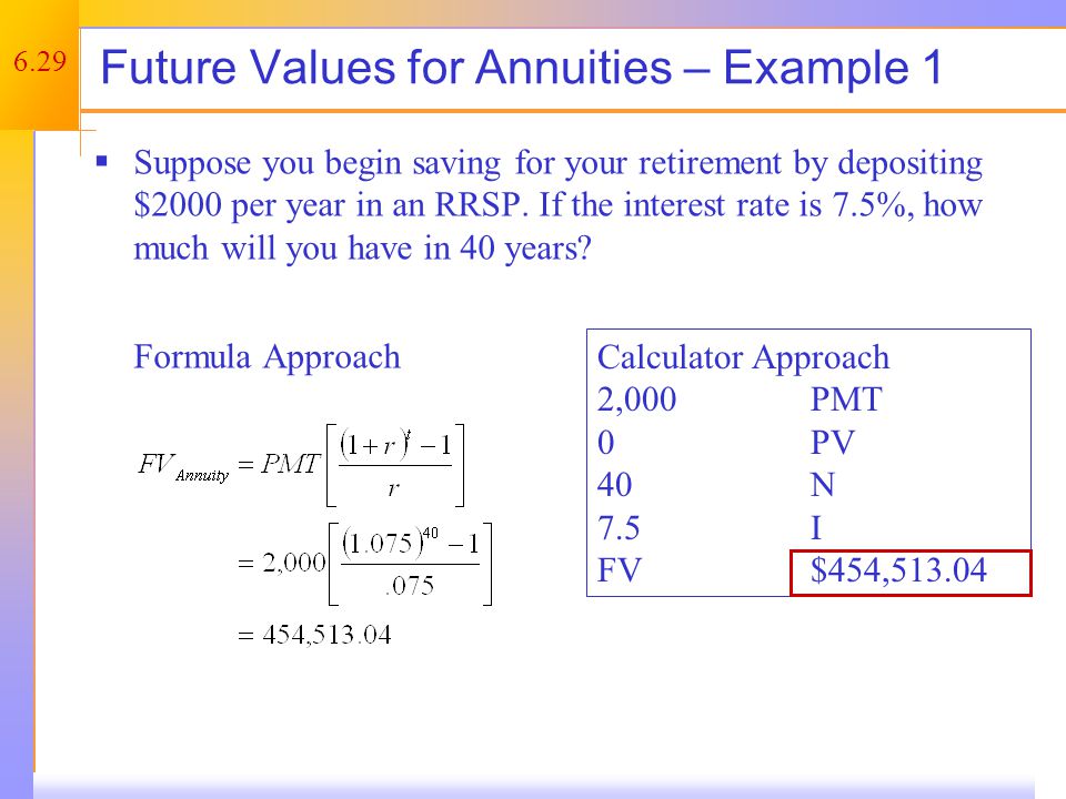 6.29 Future Values for Annuities – Example 1  Suppose you begin saving for your retirement by depositing $2000 per year in an RRSP.