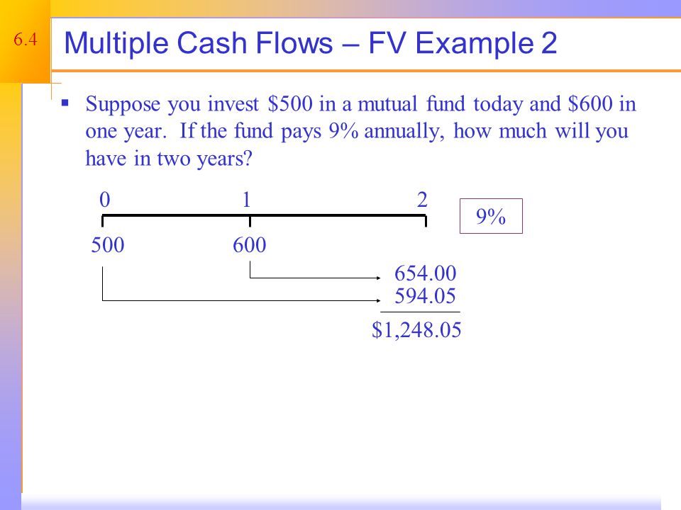 6.4 Multiple Cash Flows – FV Example 2  Suppose you invest $500 in a mutual fund today and $600 in one year.