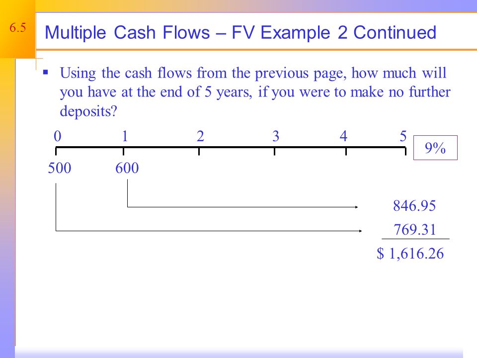 6.5 Multiple Cash Flows – FV Example 2 Continued  Using the cash flows from the previous page, how much will you have at the end of 5 years, if you were to make no further deposits.