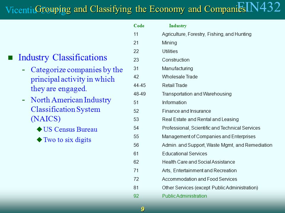 FIN432 Vicentiu Covrig 9 Grouping and Classifying the Economy and Companies Industry Classifications - Categorize companies by the principal activity in which they are engaged.