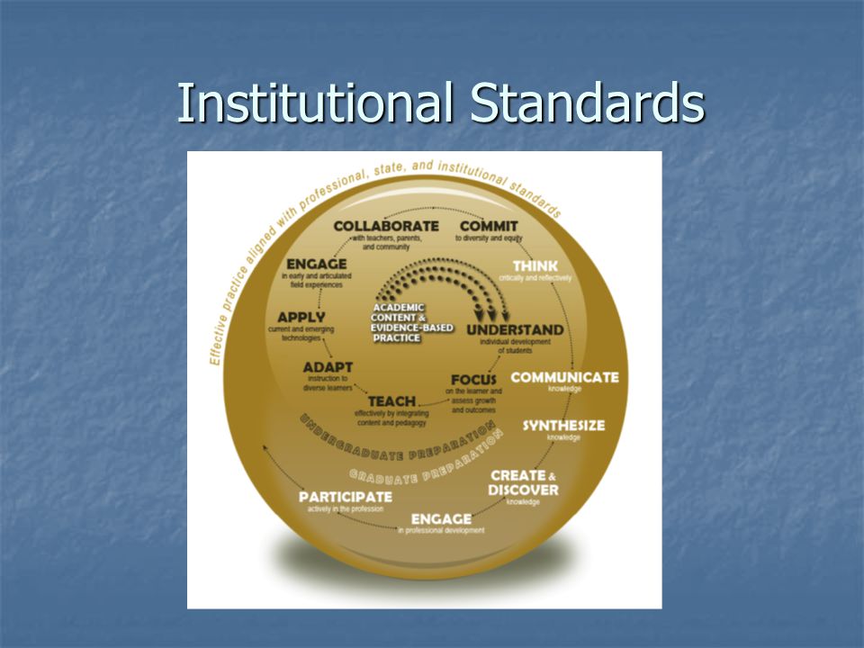 Institutional Standards Institutional Standards