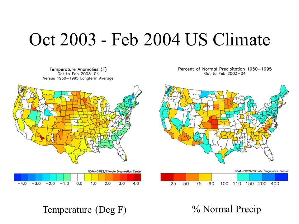 Oct Feb 2004 US Climate % Normal Precip Temperature (Deg F)
