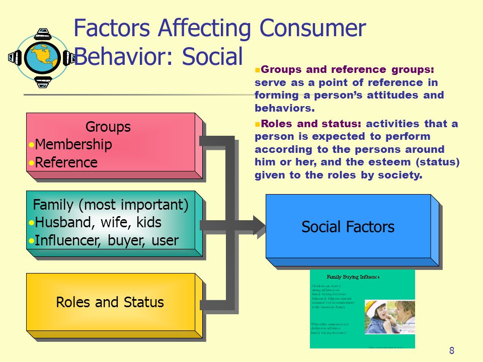 Marketing research papers consumer behaviour