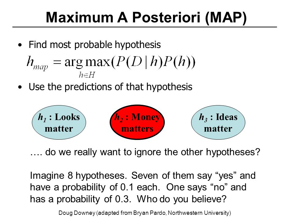 Examples Of Visual Analysis Essays Gender Stereotyping Essay Sample Quot Haitham Masri Md Facs Absm A Sound Of Thunder Essay also The Fall Of The Roman Empire Essay Navigating Argument A Guidebook To Academic Writing Stereotyping Business Etiquette Essay
