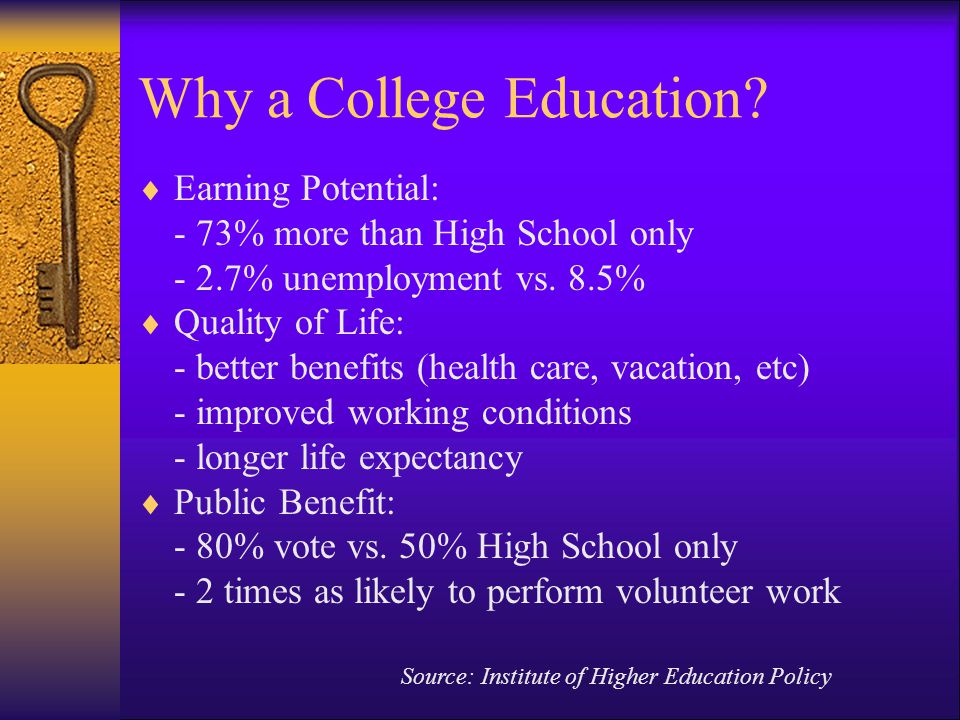 Why a College Education.