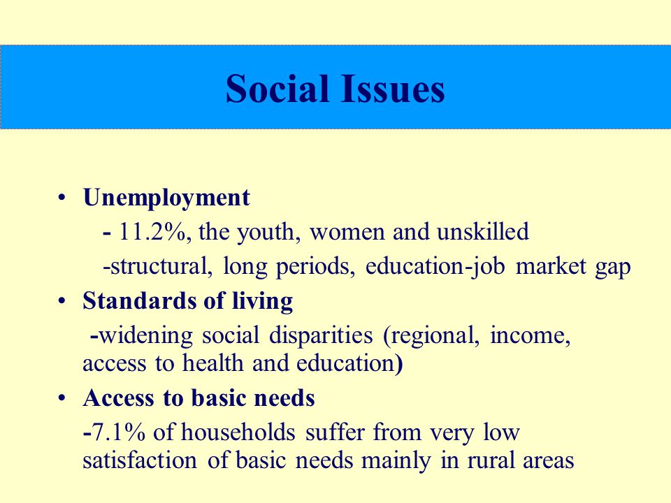 Social Issues Unemployment %, the youth, women and unskilled -structural, long periods, education-job market gap Standards of living -widening social disparities (regional, income, access to health and education) Access to basic needs -7.1% of households suffer from very low satisfaction of basic needs mainly in rural areas