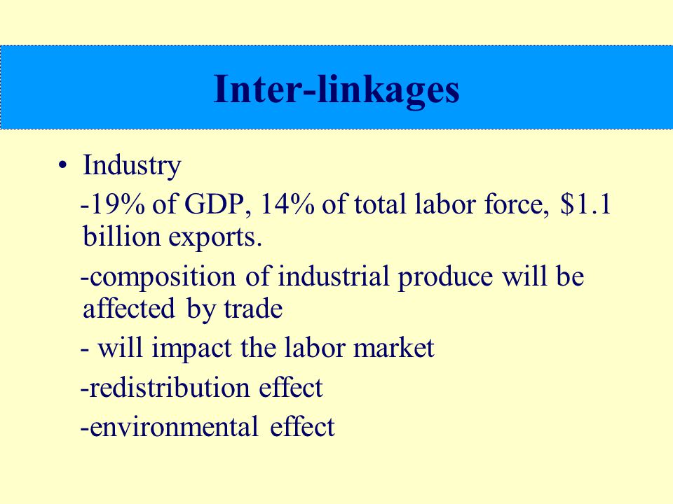 Inter-linkages Industry -19% of GDP, 14% of total labor force, $1.1 billion exports.
