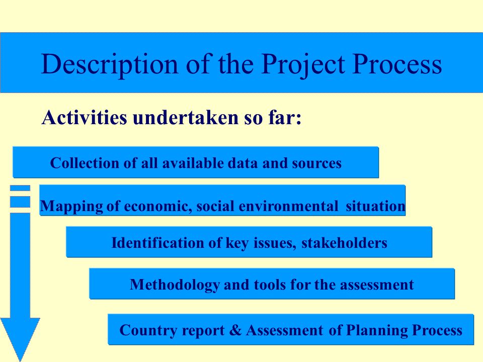 Description of the Project Process Activities undertaken so far: Collection of all available data and sources Mapping of economic, social environmental situation Identification of key issues, stakeholders Methodology and tools for the assessment Country report & Assessment of Planning Process