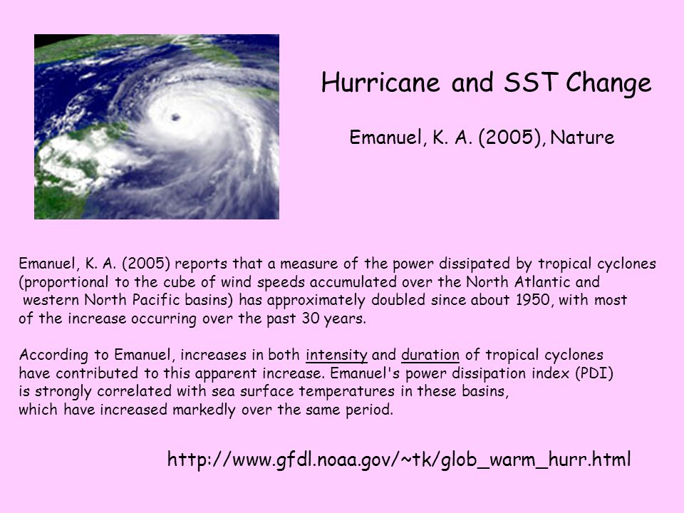Hurricane and SST Change Emanuel, K. A.