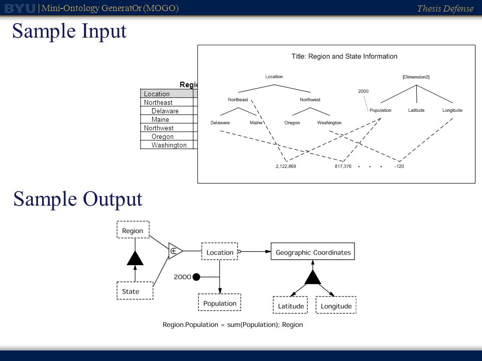 Dissertation Proposal Defense Slides
