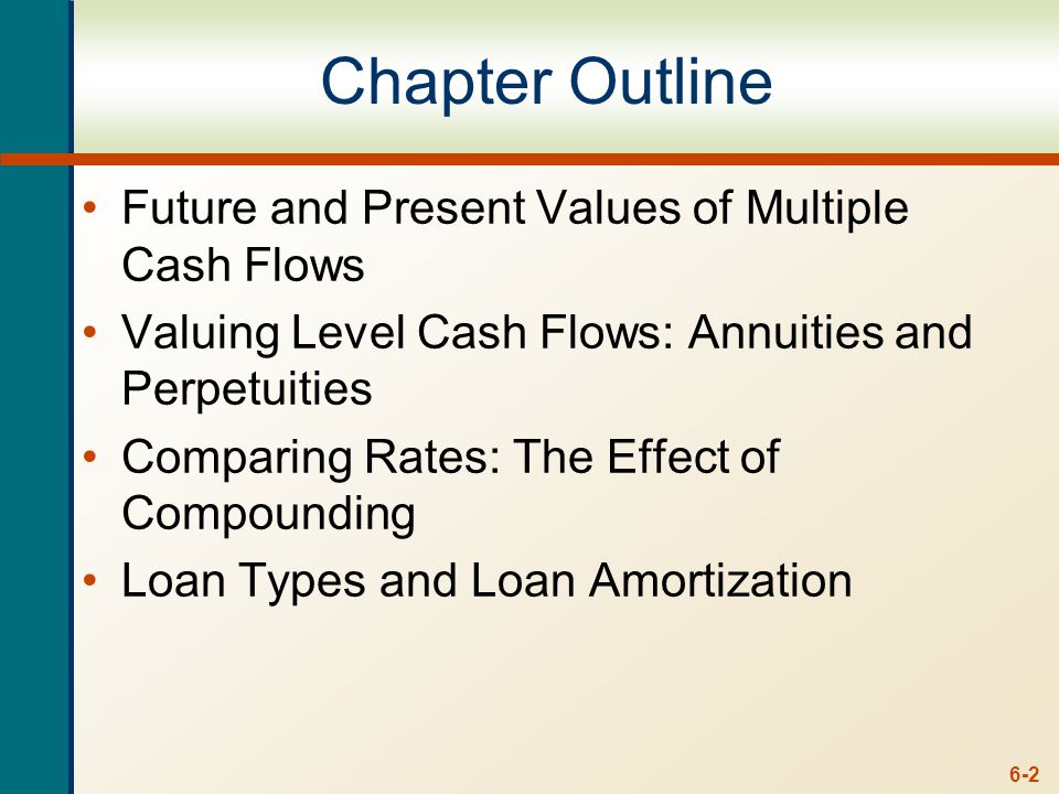 6-2 Chapter Outline Future and Present Values of Multiple Cash Flows Valuing Level Cash Flows: Annuities and Perpetuities Comparing Rates: The Effect of Compounding Loan Types and Loan Amortization