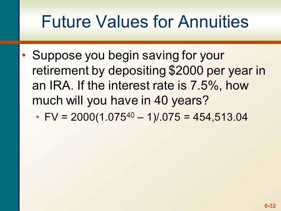 6-32 Future Values for Annuities Suppose you begin saving for your retirement by depositing $2000 per year in an IRA.