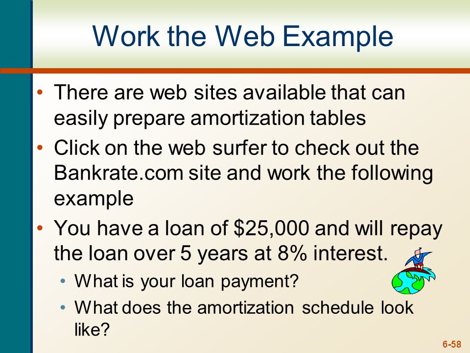 6-58 Work the Web Example There are web sites available that can easily prepare amortization tables Click on the web surfer to check out the Bankrate.com site and work the following example You have a loan of $25,000 and will repay the loan over 5 years at 8% interest.