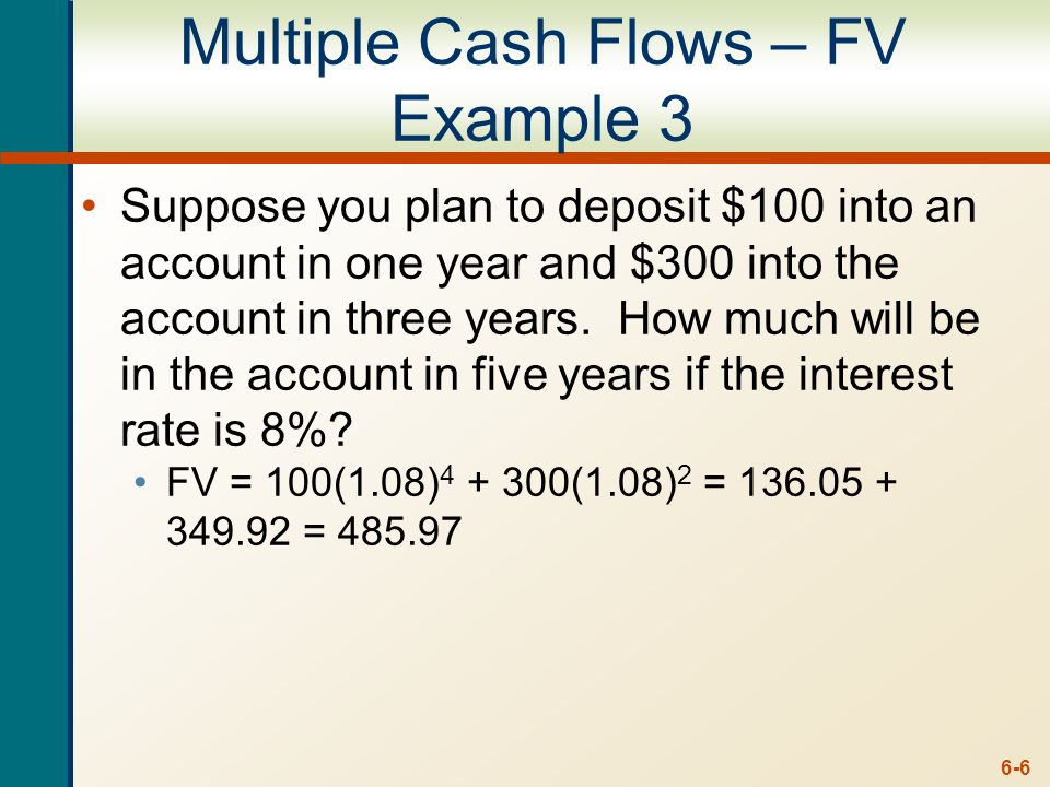 6-6 Multiple Cash Flows – FV Example 3 Suppose you plan to deposit $100 into an account in one year and $300 into the account in three years.