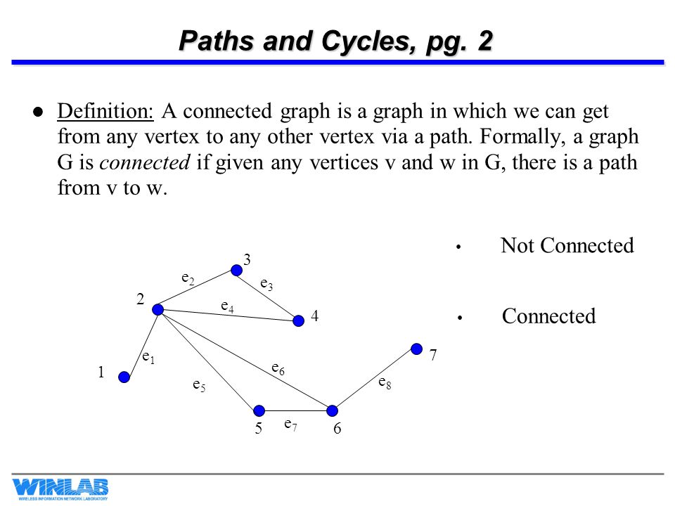Paths and Cycles, pg.