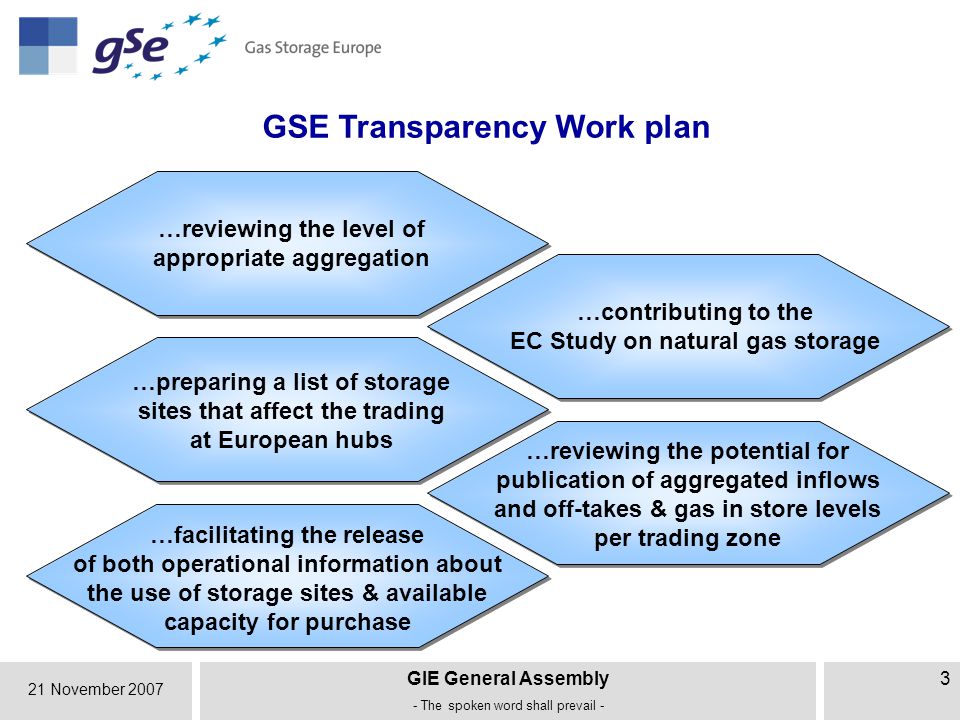21 November 2007 GIE General Assembly - The spoken word shall prevail - 3 …preparing a list of storage sites that affect the trading at European hubs …reviewing the level of appropriate aggregation …contributing to the EC Study on natural gas storage GSE Transparency Work plan …facilitating the release of both operational information about the use of storage sites & available capacity for purchase …reviewing the potential for publication of aggregated inflows and off-takes & gas in store levels per trading zone