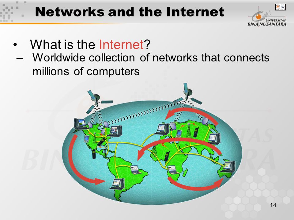 14 Networks and the Internet What is the Internet.