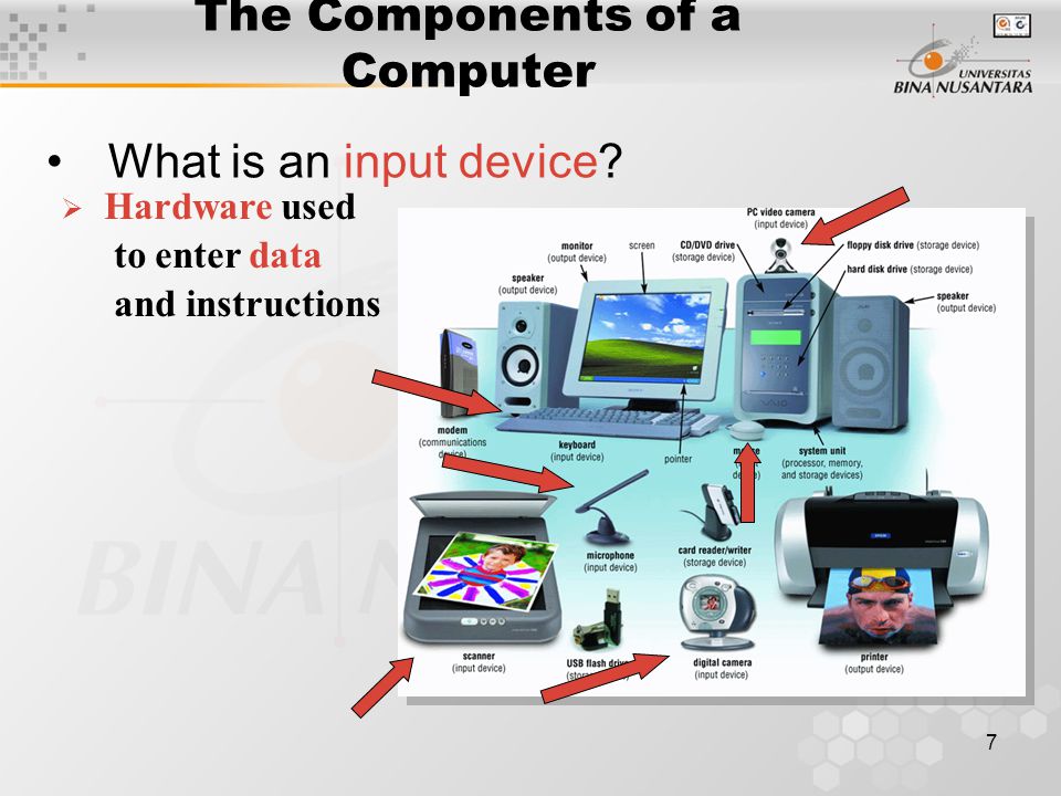 7 The Components of a Computer What is an input device.