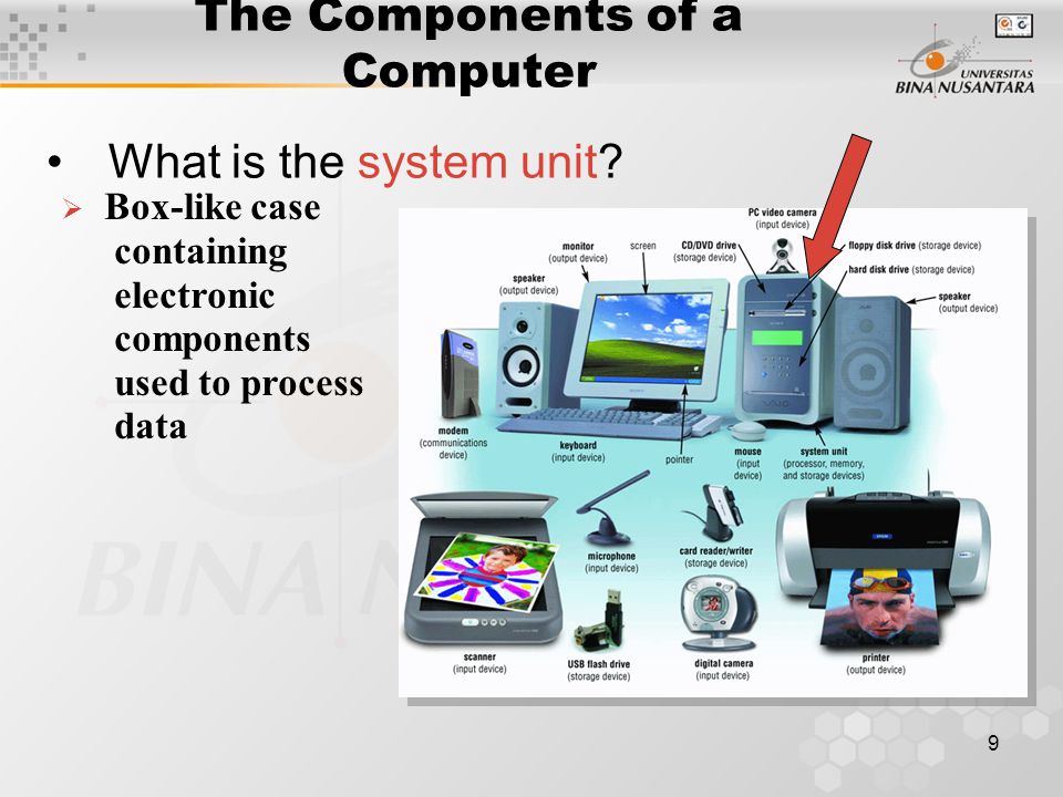 9 The Components of a Computer What is the system unit.