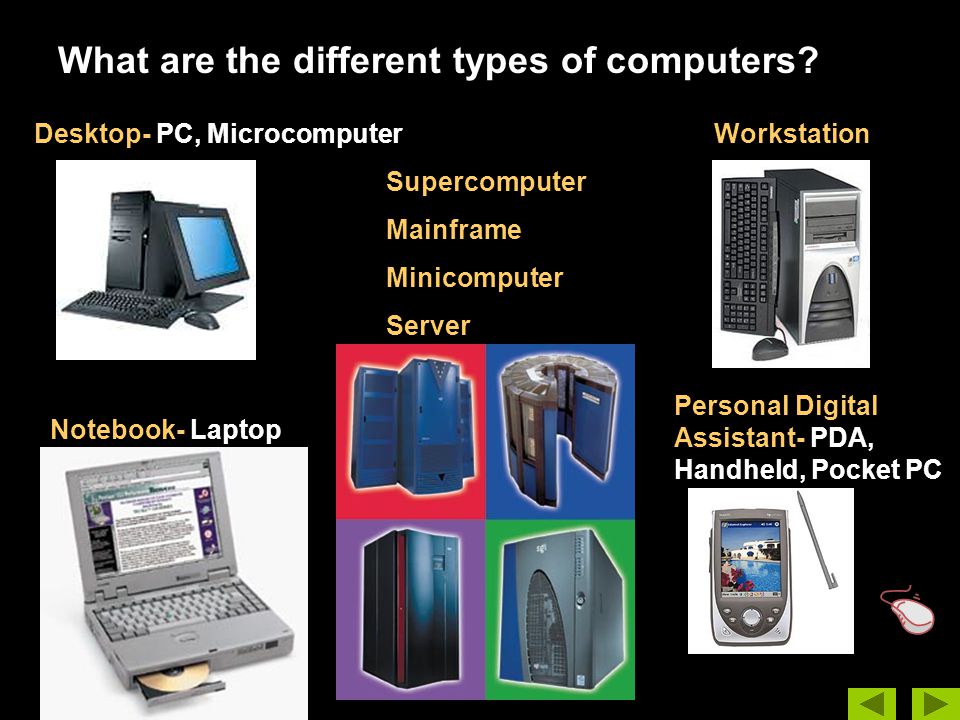 What are the different types of computers.