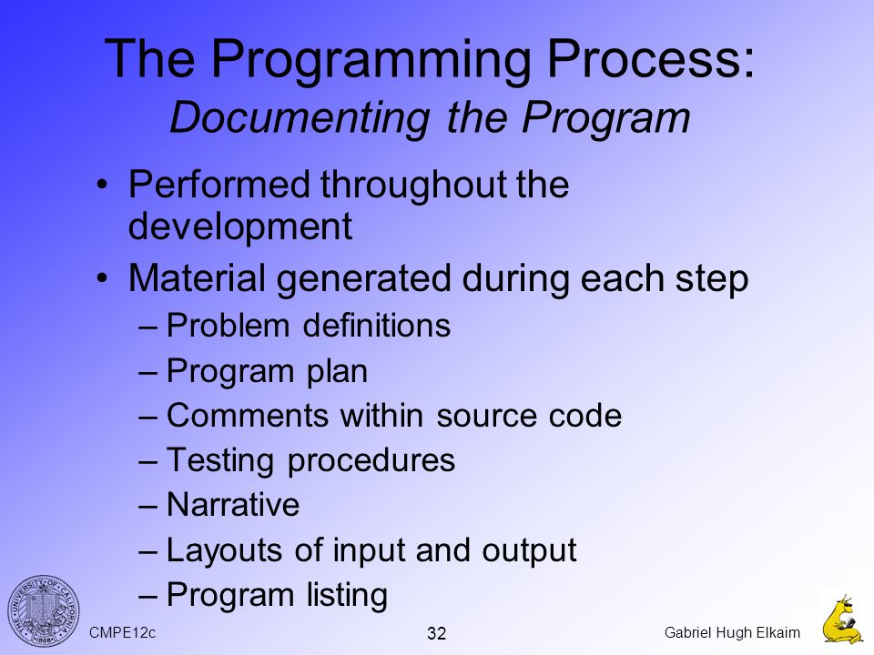 CMPE12cGabriel Hugh Elkaim 32 The Programming Process: Documenting the Program Performed throughout the development Material generated during each step –Problem definitions –Program plan –Comments within source code –Testing procedures –Narrative –Layouts of input and output –Program listing