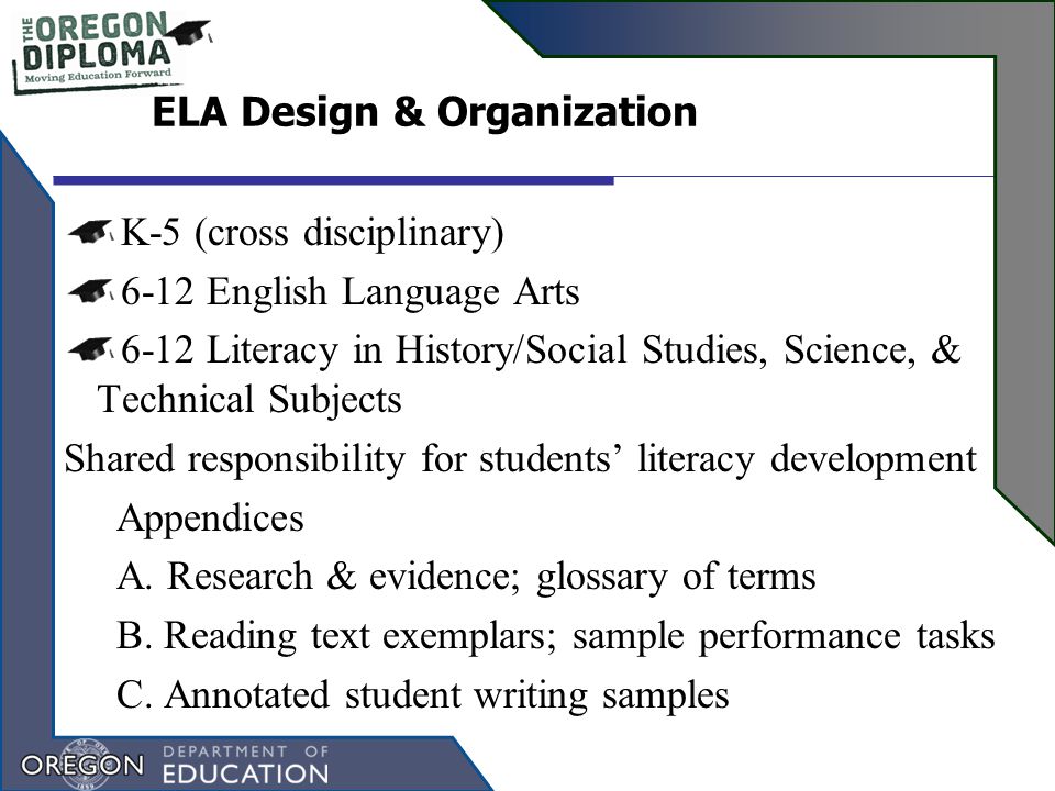ELA Design & Organization K-5 (cross disciplinary) 6-12 English Language Arts 6-12 Literacy in History/Social Studies, Science, & Technical Subjects Shared responsibility for students’ literacy development Appendices A.