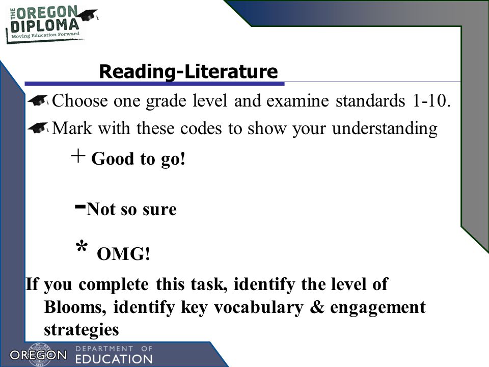 Reading-Literature Choose one grade level and examine standards 1-10.