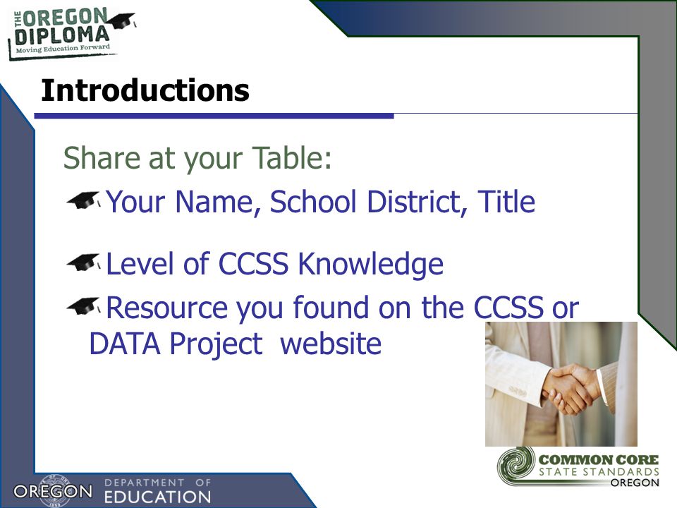 Share at your Table: Your Name, School District, Title Level of CCSS Knowledge Resource you found on the CCSS or DATA Project website Introductions