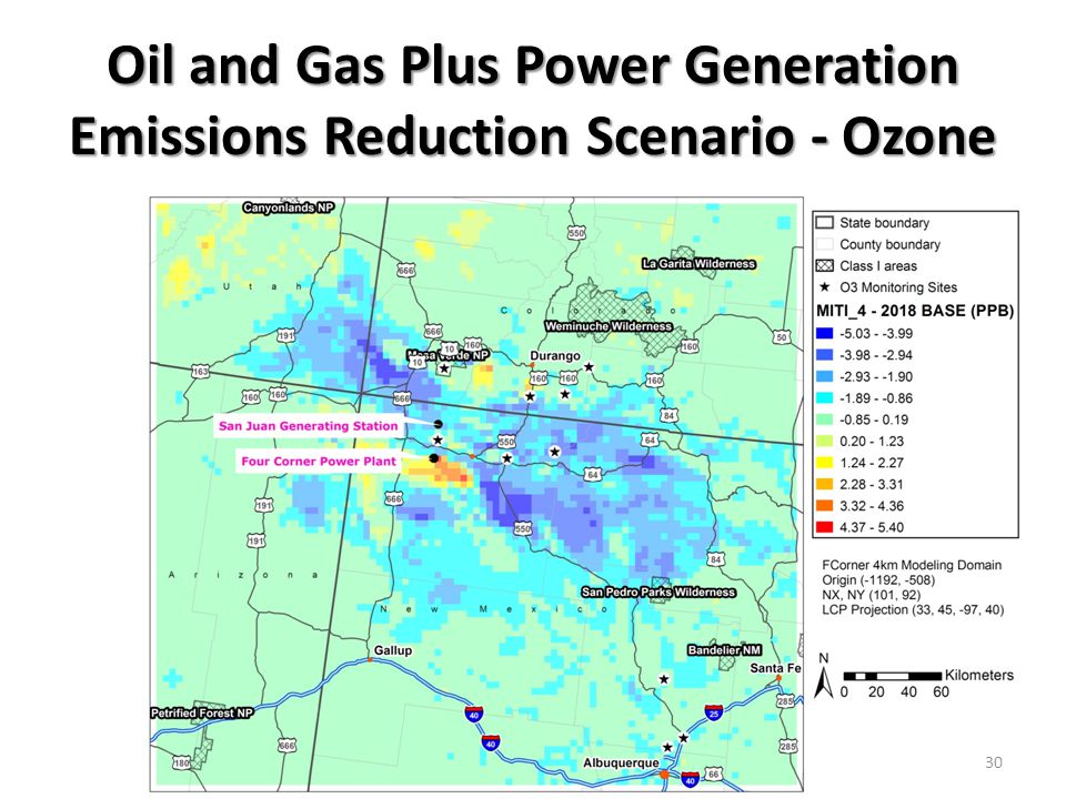 Oil and Gas Plus Power Generation Emissions Reduction Scenario - Ozone 30