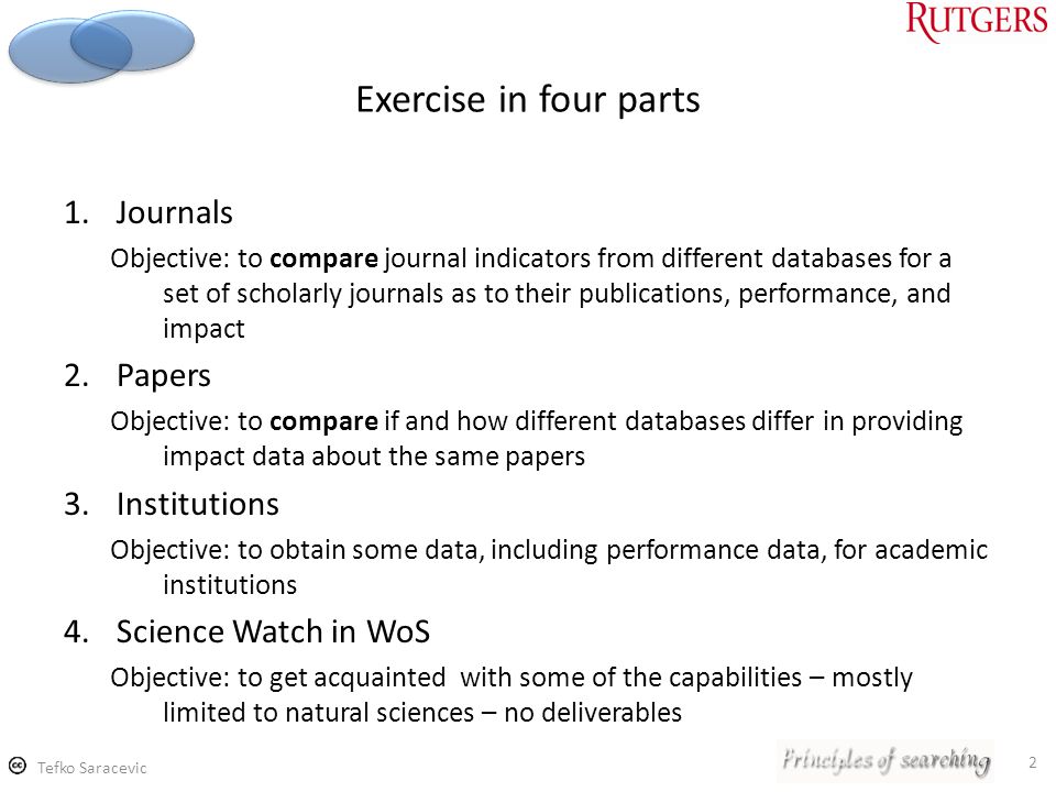 exercise journals