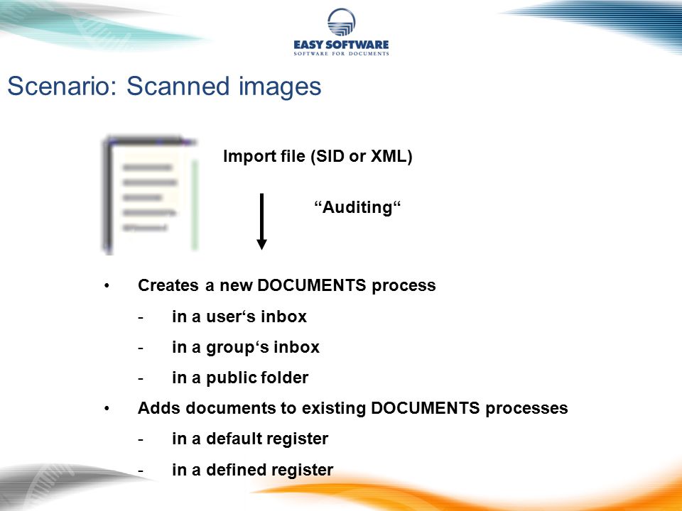 Scenario: Scanned images Import file (SID or XML) Creates a new DOCUMENTS process -in a user‘s inbox -in a group‘s inbox -in a public folder Adds documents to existing DOCUMENTS processes -in a default register -in a defined register Auditing