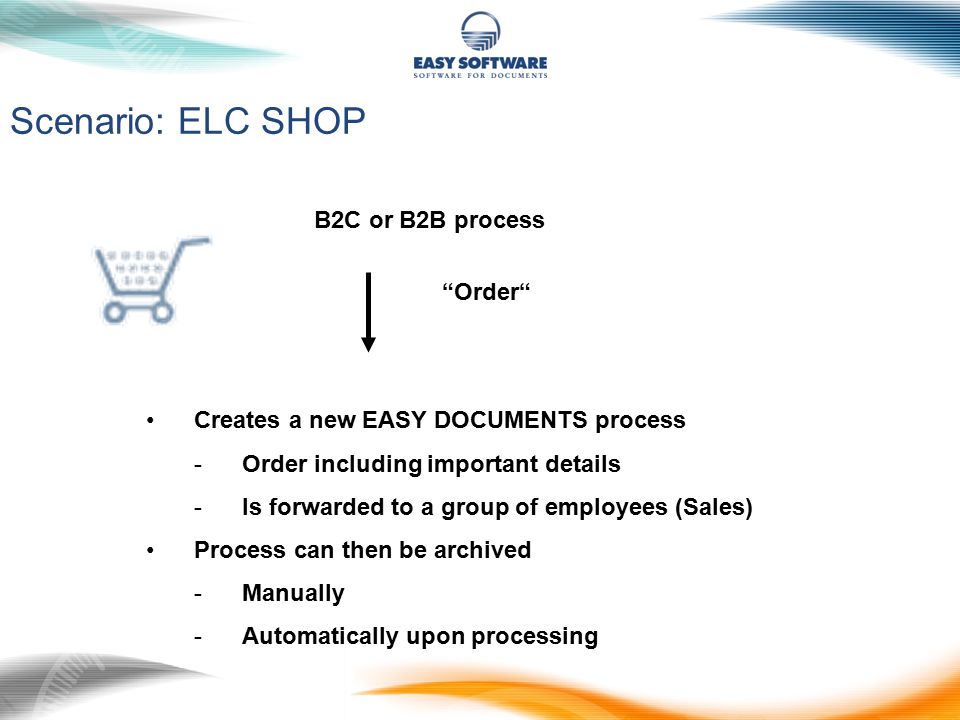 Scenario: ELC SHOP B2C or B2B process Creates a new EASY DOCUMENTS process -Order including important details -Is forwarded to a group of employees (Sales) Process can then be archived -Manually -Automatically upon processing Order