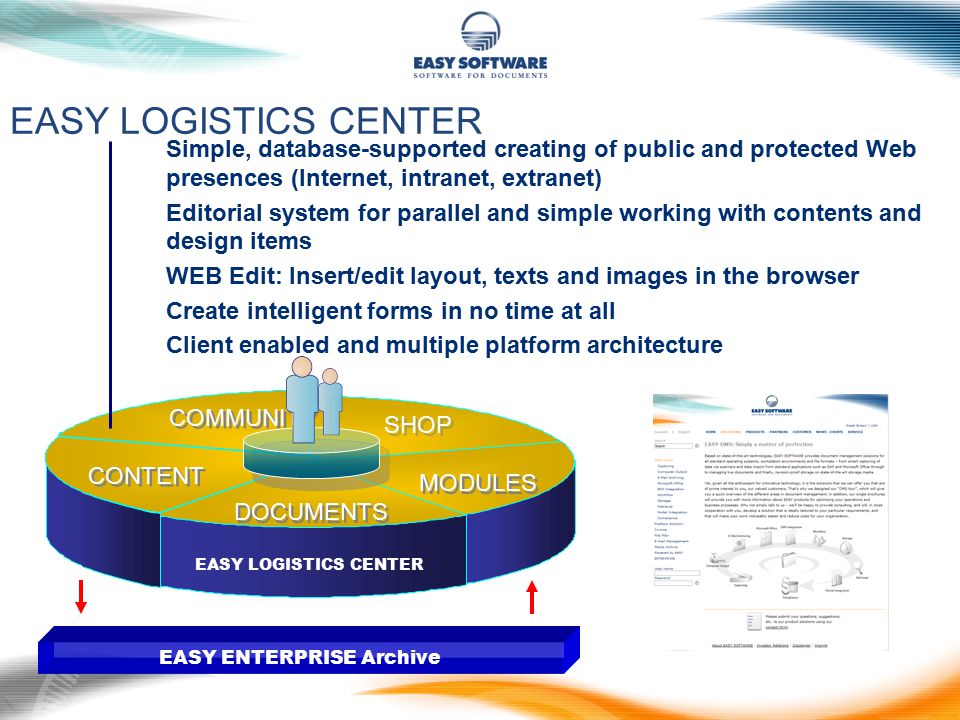 EASY LOGISTICS CENTER DOCUMENTS SHOP CONTENT COMMUNITY MODULES EASY ENTERPRISE Archive  Simple, database-supported creating of public and protected Web presences (Internet, intranet, extranet)  Editorial system for parallel and simple working with contents and design items  WEB Edit: Insert/edit layout, texts and images in the browser  Create intelligent forms in no time at all  Client enabled and multiple platform architecture