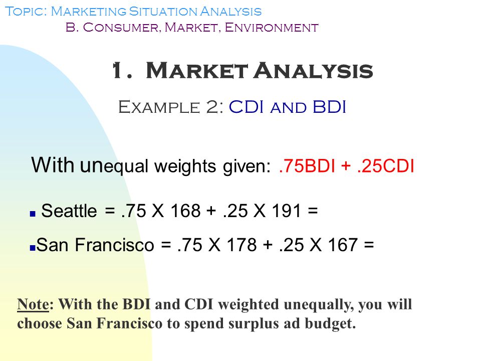 analysing consumer market 1 data mining techniques: a source for consumer behavior analysis abhijit raorane 1 & rvkulkarni2 1department of computer science, vivekanand college, tarabai park kolhapur. analysing consumer market 1 data mining techniques: a source for consumer behavior analysis abhijit raorane 1 & rvkulkarni2 1department of computer science, vivekanand college, tarabai park kolhapur.