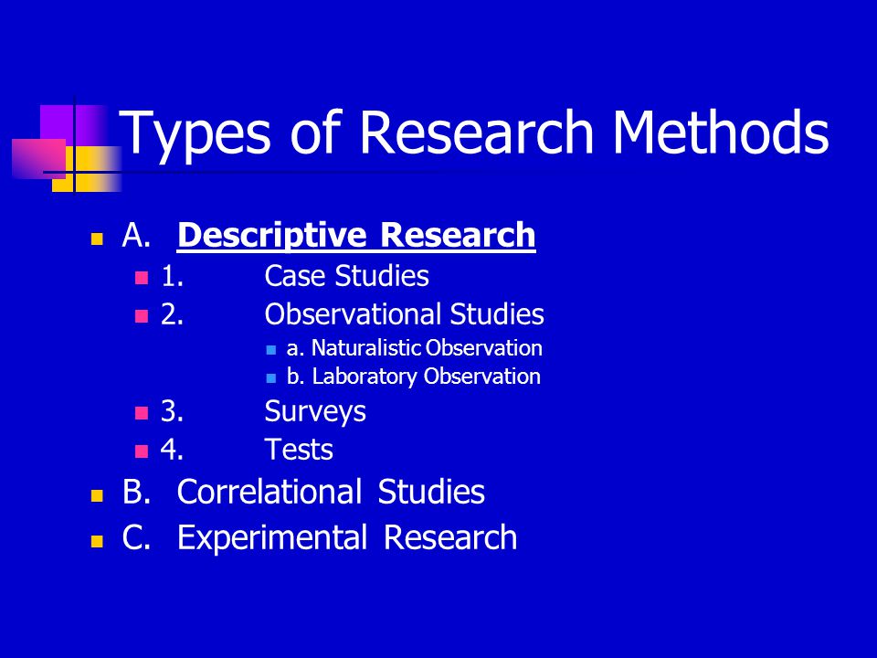 Types of Research Methods A.Descriptive Research 1.Case Studies 2.Observational Studies a.