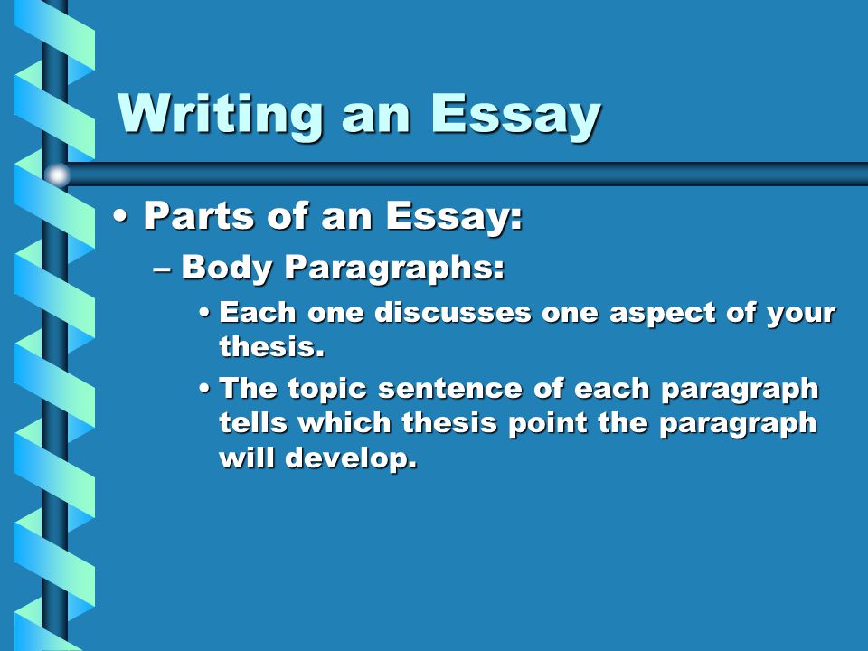 How to Write an Essay/Parts - Wikibooks, open books for an