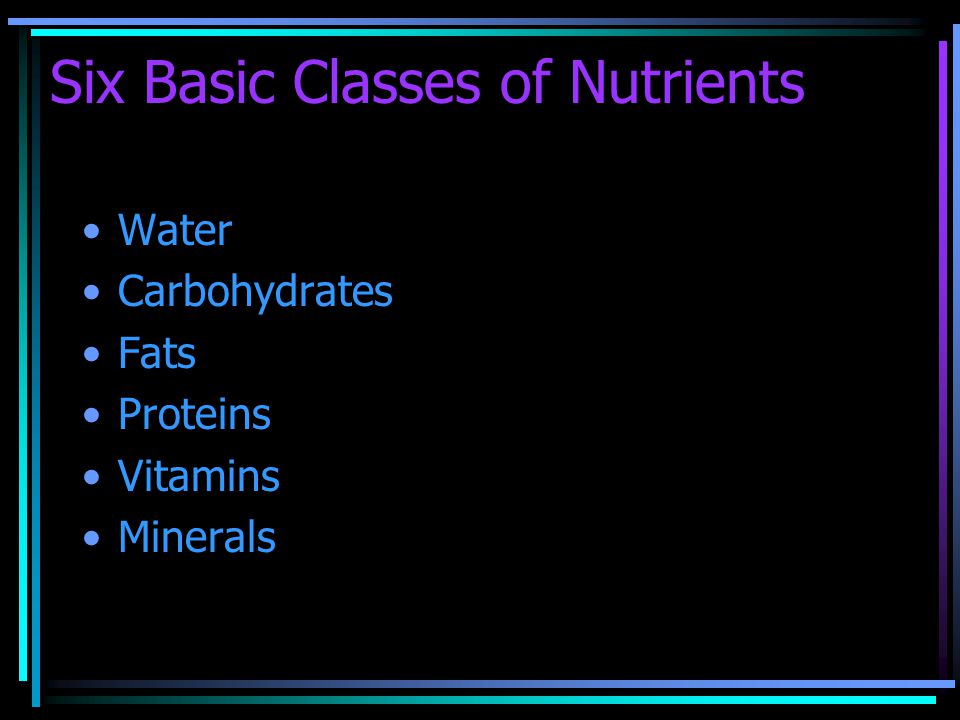 Six Basic Classes of Nutrients Water Carbohydrates Fats Proteins Vitamins Minerals