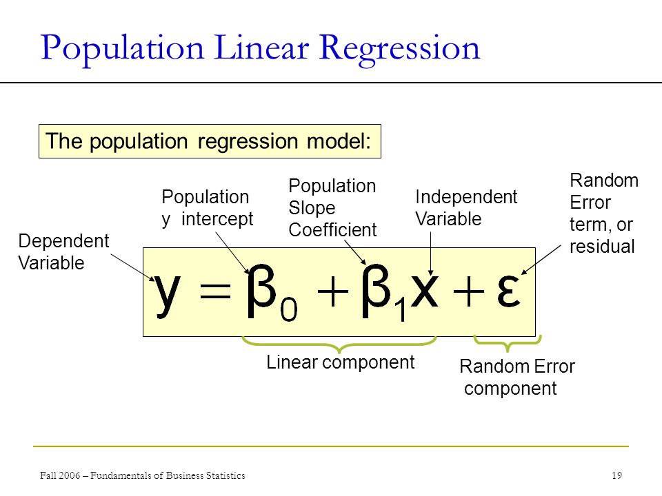 Fall 2006 – Fundamentals of Business Statistics 19 Linear component Population Linear Regression The population regression model: Population y intercept Population Slope Coefficient Random Error term, or residual Dependent Variable Independent Variable Random Error component
