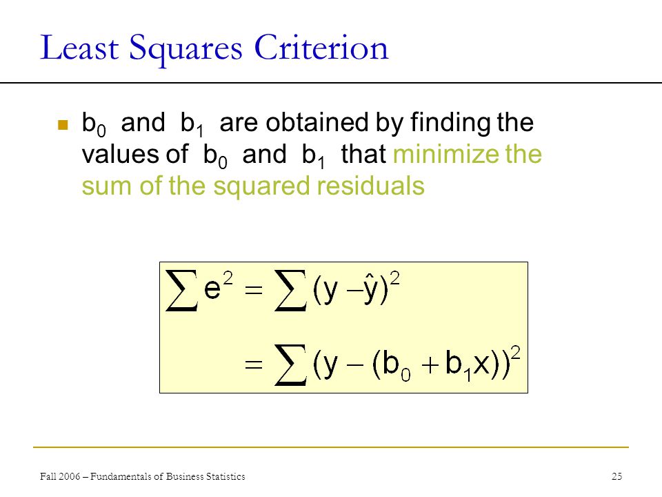 Fall 2006 – Fundamentals of Business Statistics 25 Least Squares Criterion b 0 and b 1 are obtained by finding the values of b 0 and b 1 that minimize the sum of the squared residuals