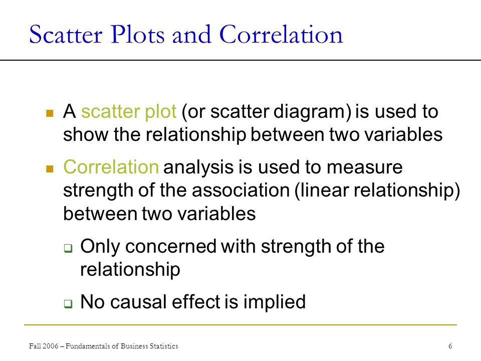 Fall 2006 – Fundamentals of Business Statistics 6 Scatter Plots and Correlation A scatter plot (or scatter diagram) is used to show the relationship between two variables Correlation analysis is used to measure strength of the association (linear relationship) between two variables  Only concerned with strength of the relationship  No causal effect is implied