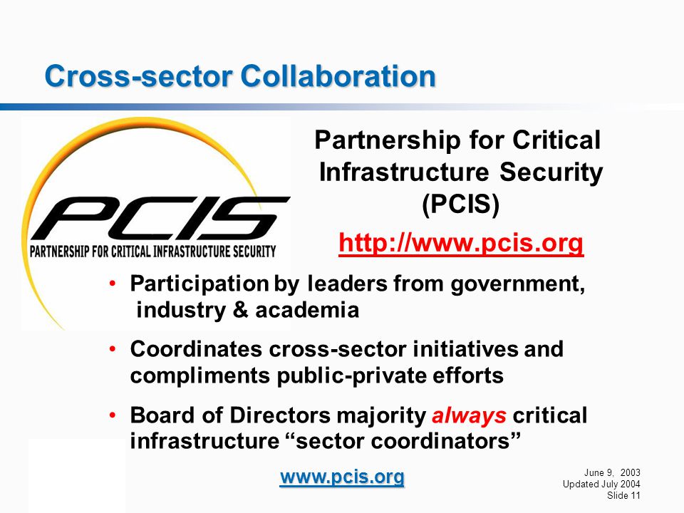 June 9, 2003 Updated July 2004 Slide 11   Cross-sector Collaboration Partnership for Critical Infrastructure Security (PCIS)   Participation by leaders from government, industry & academia Coordinates cross-sector initiatives and compliments public-private efforts Board of Directors majority always critical infrastructure sector coordinators