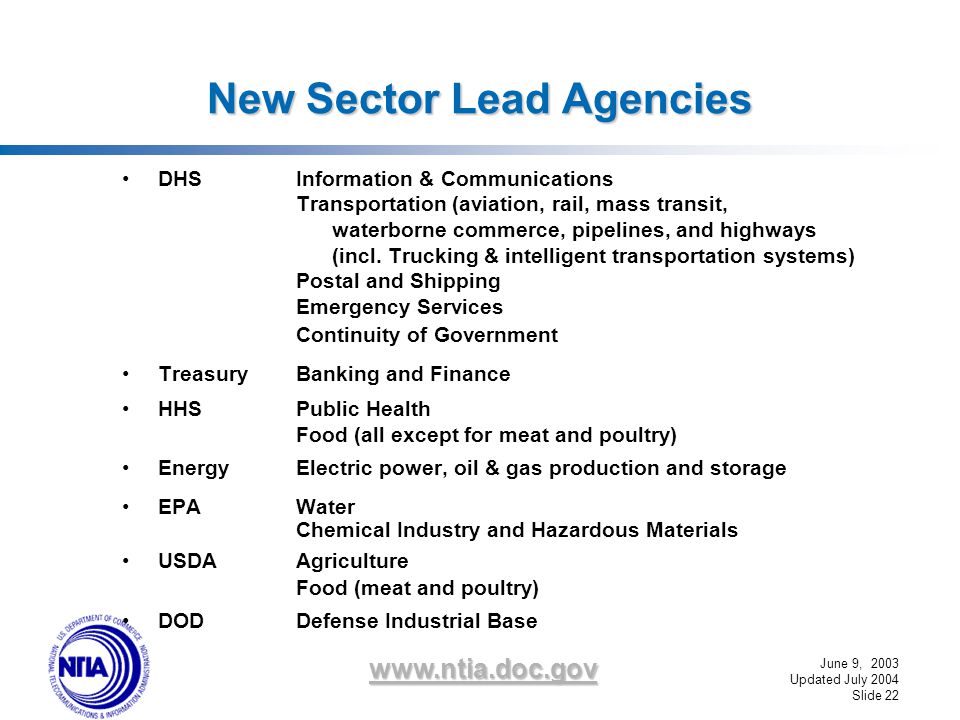 June 9, 2003 Updated July 2004 Slide 22   New Sector Lead Agencies DHS Information & Communications Transportation (aviation, rail, mass transit, waterborne commerce, pipelines, and highways (incl.