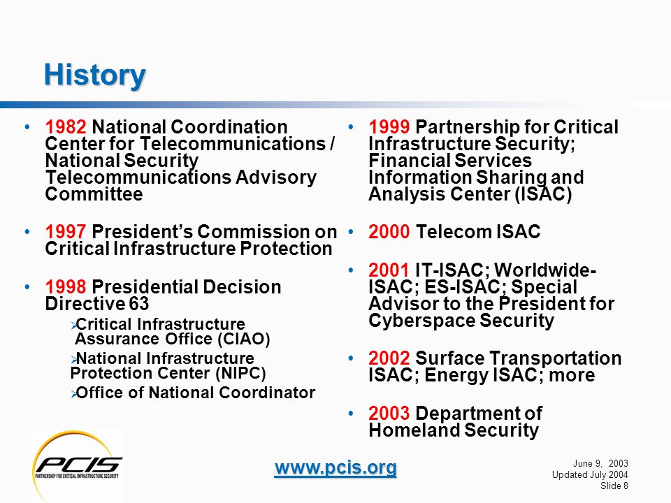 June 9, 2003 Updated July 2004 Slide 8   History 1982 National Coordination Center for Telecommunications / National Security Telecommunications Advisory Committee 1997 President’s Commission on Critical Infrastructure Protection 1998 Presidential Decision Directive 63  Critical Infrastructure Assurance Office (CIAO)  National Infrastructure Protection Center (NIPC)  Office of National Coordinator 1999 Partnership for Critical Infrastructure Security; Financial Services Information Sharing and Analysis Center (ISAC) 2000 Telecom ISAC 2001 IT-ISAC; Worldwide- ISAC; ES-ISAC; Special Advisor to the President for Cyberspace Security 2002 Surface Transportation ISAC; Energy ISAC; more 2003 Department of Homeland Security