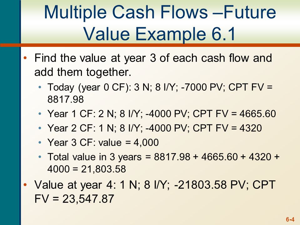6-4 Multiple Cash Flows –Future Value Example 6.1 Find the value at year 3 of each cash flow and add them together.
